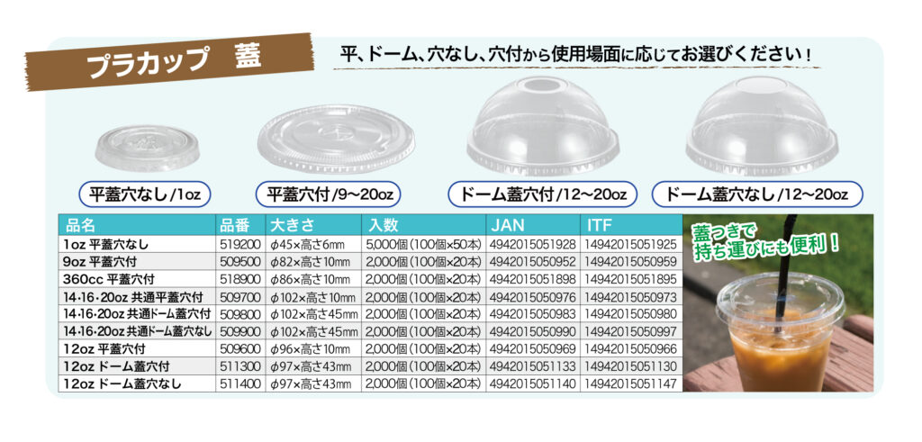 プラカップ製造　プラカップオリジナル印刷　完全別注印刷