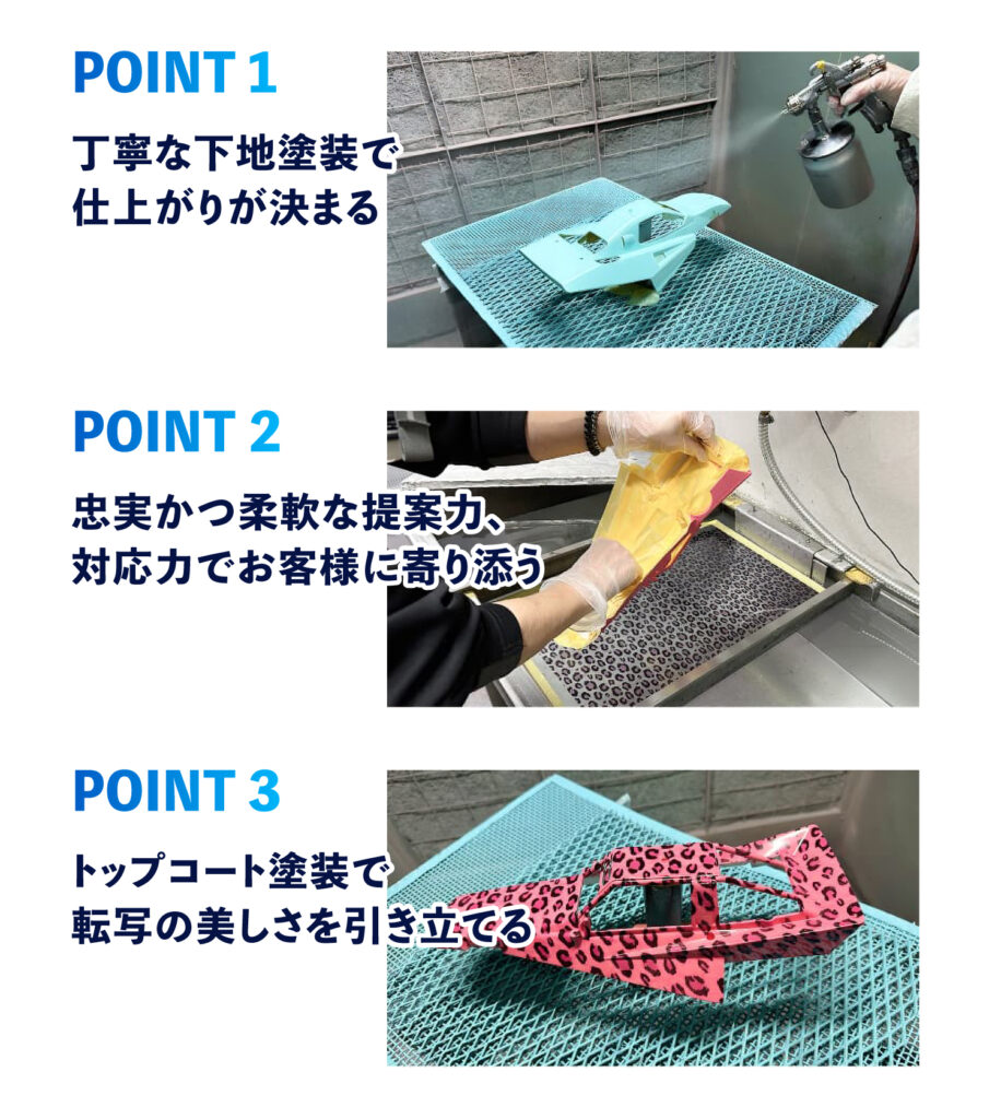 水転写印刷工場　水圧転写印刷工場　デカール　デカール工場